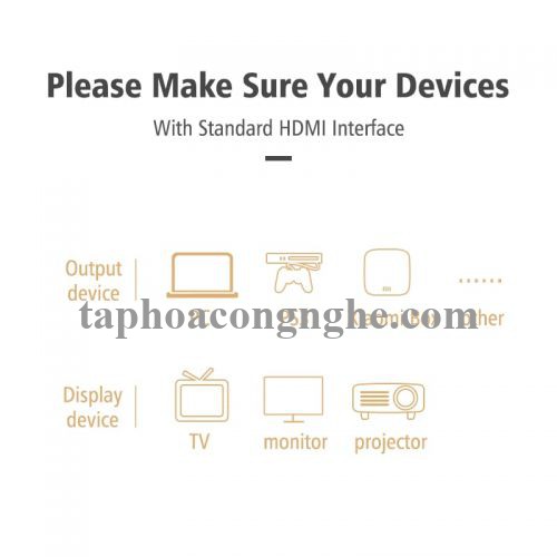 Ugreen 30111 3M màu Đen Cáp tín hiệu HDMI vỏ nhựa PVC cao cấp cáp dẹt HD120 30030111